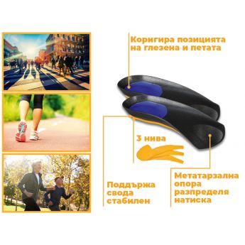 Superthotics Female - дамски ортопедични стелки