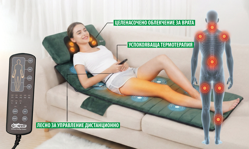Ezwell Massage System е иновативната система за облекчение на хронични болки, дискомфорт, напрежение в кръста, врата и раменете